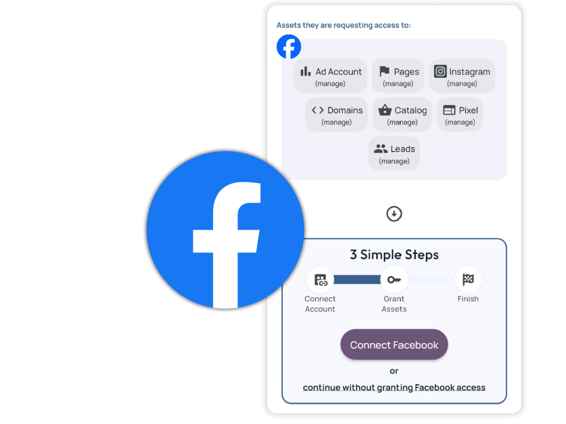 Intégration Facebook fluide