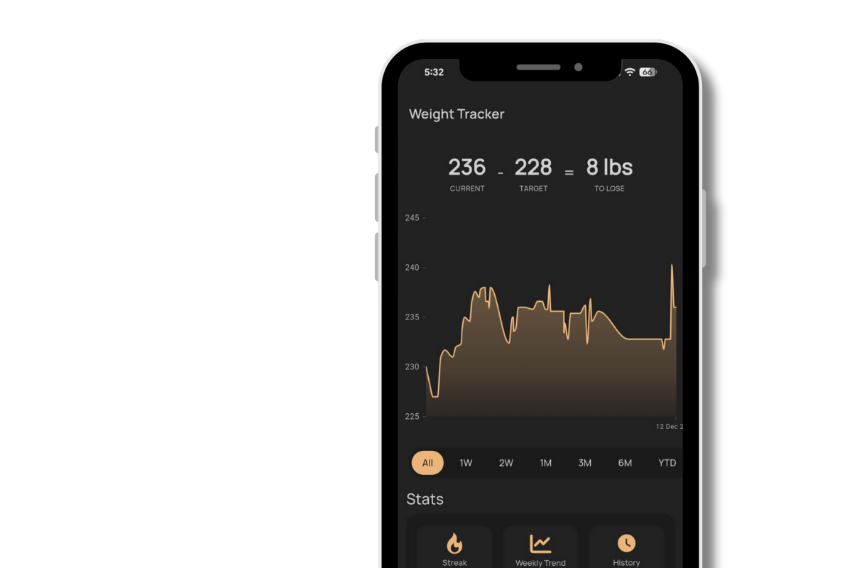 Suivi de progression
